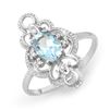 0.83 CTW Blue Topaz & Diamond Ring 10K White Gold - REF-17M8H - 12467