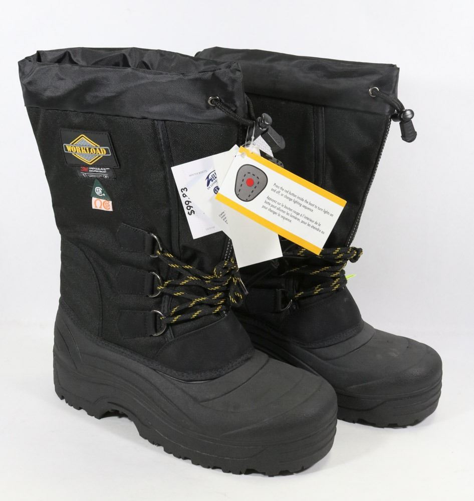 workload boots