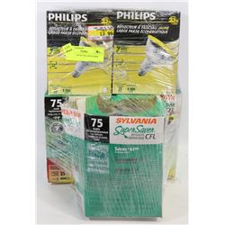 GREEN, BLUE & YELLOW FLOOD LIGHTS