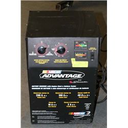 NASCAR ADVANTAGE CHARGER BY SCHUMACHER