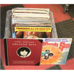 BOX OF LP'S INCLUDING APRIL WINE.PLATINUM BLOND,