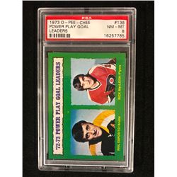 1973 OPC POWER PLAY GOAL LEADERS PSA 8