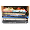 LOT OF 20 HOCKEY BOKS AND MAGAZINES