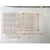 Image 2 : Chinese Imperial Railway Gold Loan, Shanghai-Nanking Railway, 1904 Issued Bond Trio