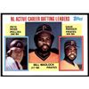 Image 1 : TWO (2) 1984 TOPPS #701 BATTING LEADERS PETE ROSE, BILL MADLOCK, DAVE PARKER, Both One Money!
