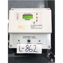 Ciscor Man Down System