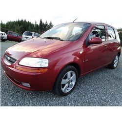 B3 --  2007 Chevrolet Aveo , Red , 198670  KM's