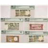 Image 1 : Southeast Asia Certified Currency