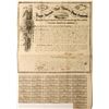 Image 1 : Grand Junction Rail Road and Depot Co Bond