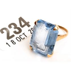 9ct gold blue stone cocktail ring
