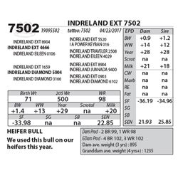 INDRELAND EXT 7502
