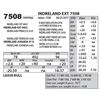 Image 1 : INDRELAND EXT 7508
