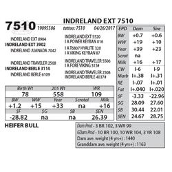 INDRELAND EXT 7510