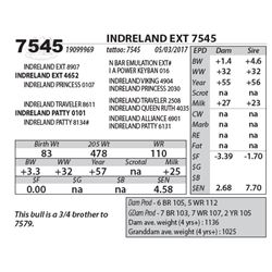 INDRELAND EXT 7545