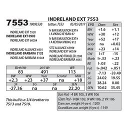 INDRELAND EXT 7553
