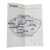 Image 2 : Collection of (3) "Guests with Disabilities" Booklets.