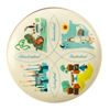 Image 1 : Disneyland "Lands" Souvenir Melmac Plate.