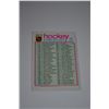 Image 1 : 1975-76 O-Pee-Chee #99 Checklist