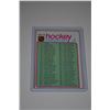 Image 1 : 1975-76 O-Pee-Chee #99 Checklist