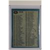 Image 2 : 1981-82 O-Pee-Chee #381 Checklist 265-396