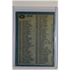 Image 2 : 1981-82 O-Pee-Chee #381 Checklist 265-396