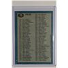 Image 2 : 1981-82 O-Pee-Chee #380 Checklist 133-264