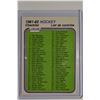 Image 1 : 1981-82 O-Pee-Chee #379 Checklist 1-132
