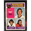 Image 1 : 1975-76 TOPPS #210 SCORING LEADERS (1974-75 SEASON)
