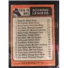 Image 2 : 1975-76 TOPPS #210 SCORING LEADERS (1974-75 SEASON)