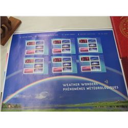 CANADA POST UNCUT PRESS STAMP SHEET WEATHER WONDERS 2015