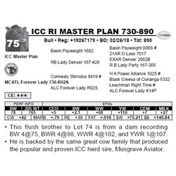 ICC RI MASTER PLAN 730-890