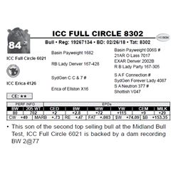 ICC FULL CIRCLE 8302