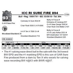 ICC RI SURE FIRE 894