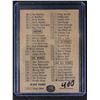Image 2 : 1966-67 TOPPS #120 HOCKEY CHECKLIST