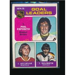 1975-76 O-Pee-Chee #208 Goals Leader/Phil Esposito