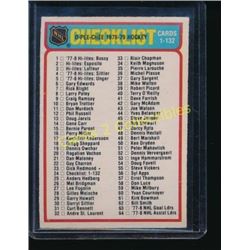 1978-79 O-Pee-Chee #24 Checklist 1-132