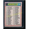 Image 1 : 1978-79 O-Pee-Chee #24 Checklist 1-132