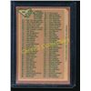 Image 2 : 1978-79 O-Pee-Chee #24 Checklist 1-132