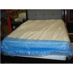 QUEENSIZE BEAUTYREST RECHARGE MATTRESS