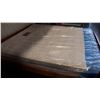 Image 1 : KINGSIZE FIRM MATTRESS