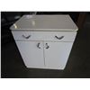 Image 1 : METAL COUNTER CUPBOARD