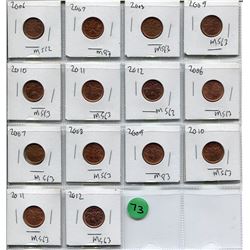 14 CNDN PENNIES FROM 2006-2012