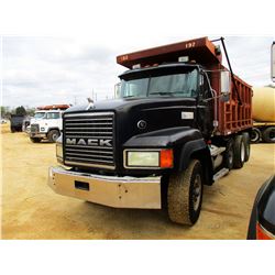 1998 MACK CL713 DUMP, VIN/SN:1M2AD09CXWW007304 - TRI-AXLE, MACK DIESEL ENGINE, 10 SPEED TRANS, 44K R