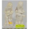 Image 1 : ITALIAN STATUES OF SCHOLARS
