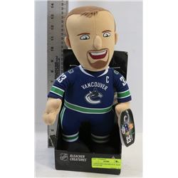 VANCOUVER CANUCKS #33 H. SEDIN COLLECTOR