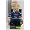 Image 1 : VANCOUVER CANUCKS #33 H. SEDIN COLLECTOR