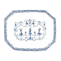 Baroque Ornamental Bowl from Moustiers