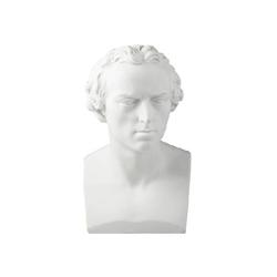 The Portrait of Schiller 