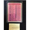 Image 1 : 1974 O-PEE-CHEE CHECKLIST