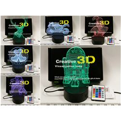 FEATURED ITEMS: TO BID SEARCH LOTS LISTED